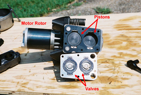 Reciptrocating Compressor Pistons and Valves