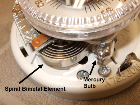 Round Honeywell Thermostat