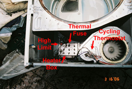 Amana Dryer Themostat Locations